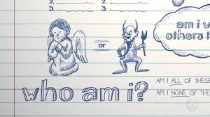 Identity - Who Am I?
